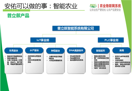 第三届中国猪业高峰论坛——《由3D走向3C的未来养猪》