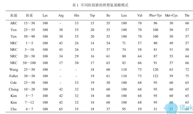 原料涨价不可怕,注意这几个问题才能多赚钱