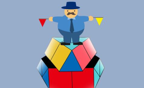 养猪业中的猪价历史轨迹一贯是"猪价上涨>母猪存栏量大增>生猪供应量大增>猪价下跌>母猪存栏量大减>生猪供应量大减>猪价大涨”如此反反复复。