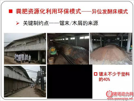 众多养猪业环保模式中,到底哪个才是最靠谱的