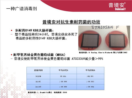 冬季圈舍须保温——高氨高湿怎么办？
