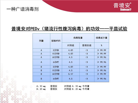 冬季圈舍须保温——高氨高湿怎么办？