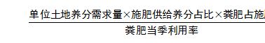 农业部:平均一亩麦地可以承载4头猪的粪肥量