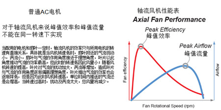 余式猪场精准环控 蒙特助力更上一筹