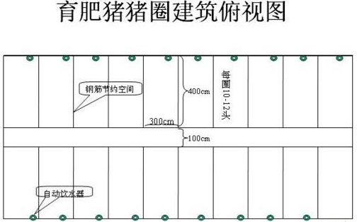 今天给大家带来一套在网上整理的小型养猪场建设图纸，给准备建猪场的朋友参考参考！建猪场除了要图纸