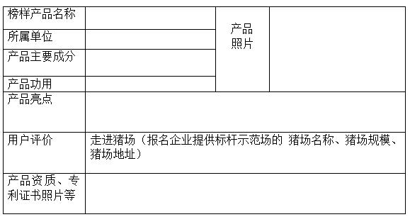 一、活动背景：  2018年养猪业会继续变革，猪易传媒一直与养猪人一起积极探索，2017年，猪易传媒发起了“中国养猪人信得过企业见证活动” ，走访了山东、河南、河北、辽宁、江苏、安徽、四川等养猪大省累计500多家猪场，规模从50头母猪的小散猪场、50-500头母猪的家庭猪场，到500-1000头母猪规模猪场，再到1000头以上母猪较大规模猪场，我们从养猪人的实际反馈中了解到种猪、饲料、兽药的使用情况，搜集到大量不同规模猪场，对于企业、对于产品、对于服务的不同诉求。  我们发现：高性价比的产品、全方位的服务、知名品牌与好口碑等已经是猪场选择合作伙伴的基本要求，也是企业在新形势、快速市场竞争格局下的基本门槛。企业的核心不是发展模式，也不是销售策略……而是领头榜样！  猪易传媒作为中国畜牧业最大的媒体平台，一直聚焦优秀农牧企业，服务猪易200万新型家庭猪场，为此，2018，猪易传媒第九届养猪人信得过见证大型系列活动，将与全国养猪人一起来发现“猪业榜样”。   榜样就是出类拔萃，或他们的观点方法，开行业先河，或他们创造的成绩，引业绩瞩目，他们是行业发展的推动力，是造福养户的金矿山！猪易传媒希望通过这次活动挖掘、展示养猪人信得过的榜样人物、榜样产品、榜样模式、榜样服务……，给更多人启迪！   每一个猪业榜样，都是引领变革、指引养猪业转型升级的蓝本；   猪易传媒已经准备好和养猪人一起见证榜样品牌，就等您来！   二、组织单位  主办单位：猪易传媒  特别支持：猪易通  指导单位：河南省养猪行业协会、河北省种畜禽质量监测站种猪质量监督检验测试中心、山东省畜牧业协会、西北五省养猪协会等  冠名单位：招募中  协办单位：招募中  支持单位：招募中  支持媒体：饲料行业信息网、新饲料传媒、猪场动力网、规模e猪、中国养猪网、博亚和讯、国外畜牧学-猪与禽、畜牧大集网、畜牧头条网、中国兽药策划网、《中国动物保健》杂志社、饲料工业信息网、爱猪网、搜猪网、今日养猪业、猪业科学、畜牧人、新猪网、赛尔畜牧等  三、活动流程  第一阶段： 截止3月31日  榜样报名（20家媒体以上同步宣传）  第二阶段： 4-9月  榜样见证推介（线上调研3000家猪场以上,线下走访近百  家猪场、60家企业、5场大型展会主题日活动、22家展会见证推介、猪易全渠道及20家合作媒体不低于500万次宣传曝光,调研走访覆盖全国20个省以上）  第三阶段： 10月   落地论坛暨颁奖盛典(300人以上)（郑州）  四、活动奖项  第一类，榜样人物 ：  猪业榜样育种总监 、 猪业榜样兽医总监  猪业榜样饲料营养师、猪业榜样公益人物  榜样家庭猪场老板、  猪场环保践行榜样  种猪企业榜样人物 、 饲料企业榜样人物  动保企业榜样人物 、 设备企业榜样人物   第二类，榜样产品：   种猪行业十大榜样产品（限种猪和种猪精液） 、动保行业十大榜样产品  饲料行业十大榜样产品 、设备行业十大榜样产品   第三类，其它榜样：猪业榜样模式、  猪业榜样团队   备注：以上各类奖项均不超过10个；  第一类，每个企业最多参加2人，同一个人只参加一个奖项；第二类，每一个企业最多参加2个产品，同一个产品只参加一个奖项；  家庭猪场定义：50-500头基础母猪存栏的猪场  五、报名要求  榜样人物：行业新模式、新方法、新观点倡导者；以用户（养户）为本的服务体系践行者；创新产品开发者；优秀企业或团队领头人；   榜样产品：创新产品或专利产品，解决了新的用户诉求痛点；产品在细分领域销量领先的......   六、活动细则   1、榜样报名：  自本通知发布之日起开始报名，报名截止到3月31日，每类参与数量不超过20家，参与资格按报名顺序优先。  报名通道：  1）在线报名：点击专题网址http://xdg.zhue.com.cn/2018在线报名；  2）电话报名：冯赛 13810456960、武艳 13269300371、李晓楠 18612667678；  3）邮件报名：回传报名回执到活动组委会邮箱：haogh@zhue.com.cn   备注：每个报名的榜样入围后，资料都会上传到线上专题（猪e网PC站、移动端多渠道展示宣传，20家媒体共计500万次曝光以上）  2、榜样推荐：  榜样的力量是无穷的，获奖榜样需在某一方面出类拔萃，一定是用户认可、心服口服的。活动本身立在挖掘发现榜样，见证推介榜样，通过走进企业进行“差异化见证”、线上猪易全渠道及合作媒体“展示见证”、五场主题活动日“深度互动见证”、22家合作展会的“联合见证”、走进猪场进行“用户见证”体现用户评价、300+人高端论坛暨颁奖典礼的“落地见证”“” 六大见证推介行动来共同发力榜样的传播，使得企业品牌及产品价值在用户中高度渗透！  主办方和指导单位专家领导成立评审组委会，联合推荐出每类报名种子的前十家，开展2018.猪业榜样系列见证活动；   3、榜样见证-六大见证：  1）差异化见证  专业记者受邀走进企业，进行猪业榜样见证。主办方内部设立走访研讨小组，对每一个榜样进行深度的研究、和榜样方代表进行深度沟通，每个榜样都会有自己独立的个性化见证方案。   见证方案的落地形式不限（笔记、录音、视频、直播等视情况而定）最终以文章在猪易渠道及活动专题进行展示曝光推广。  2）展示见证  l 猪易全渠道曝光见证：猪易网PC站、手机wap站、猪易通APP、猪猪论坛猪e网官微、查猪价微信、猪易今日头条号等日覆盖100万终端粉丝活动推广广告展示推介见证；  l 合作媒体曝光见证：20家合作媒体同步文案、报道推广；  l 网民线上见证：专题开通网民支持率（线上调查）窗口，为每个榜样开通评论、点赞及转发功能，同时一月一期在猪e网官微进行总体问卷调查见证；  所有展示见证都将连接到移动端活动专题，互动展示推介见证，整个活动期，榜样展示曝光量保守在1000万次以上。  3）深度互动见证  4-10月份，主办方已经和5大全国性质的优质展览会达成合作，作为2018猪业榜样主线活动的配套活动，开展5场大型展会主题日活动对榜样进行形式多样、有意义、有知识、有互动的深度活动推介见证，以下为活动日列表：  1.png  4）联合见证   除了全国性质的5大展会活动日外，主办方与全国及地方的22家展会如广西、河南、河北、湖北等各地的种猪拍卖会，以标展及会刊彩插的形式进行合作。组委会联合这22家合作展会对榜样进行集中形象展示的联合推介见证。  5）用户见证  对于榜样产品，我们走进企业对产品研发总监及生产车间进行了“差异化见证”  这些还不够，产品好不好，一定是养猪用户说了算，我们会走进一家猪场（可以是企业提供标杆示范场-交通由企业承担）对产品进行更进一步的“用户见证”。   6）落地见证   2018.猪业榜样暨第九届养猪人信得过见证大型系列活动落地论坛暨颁奖盛典于10.17-18 在郑州举办，同期于李曼大会并独立召开，住宿会议餐饮一体化，方便与会朋友及榜样代表出席论坛暨颁奖典礼。  大会邀请所有报名榜样参加,全天论坛内容将囊括养猪业形势分析、榜样经验分享、疾病防控技术探讨等主题，颁奖典礼将在论坛后晚宴正式举行。   七、联系我们   招商组委会：  冯  赛 13810456960   武  艳 13269300371   李晓楠 18612667678   报名参会：郝冠华 18610453911   附件1：榜样人物资料回执表  2.png  附件2：榜样产品资料回执表