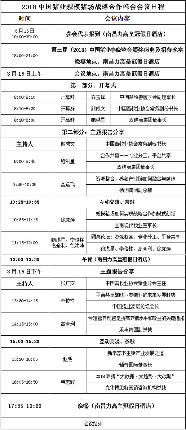 中国养猪网