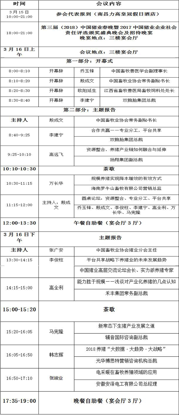 中国养猪网