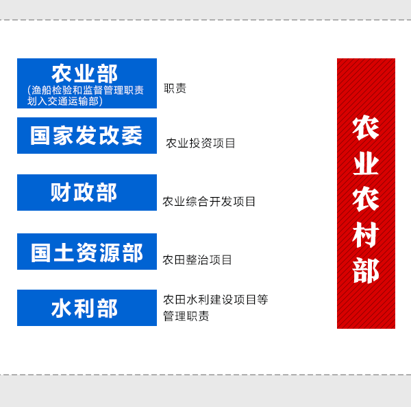你是否已瞄上清明猪价?政府收储,猪友评论竟是……