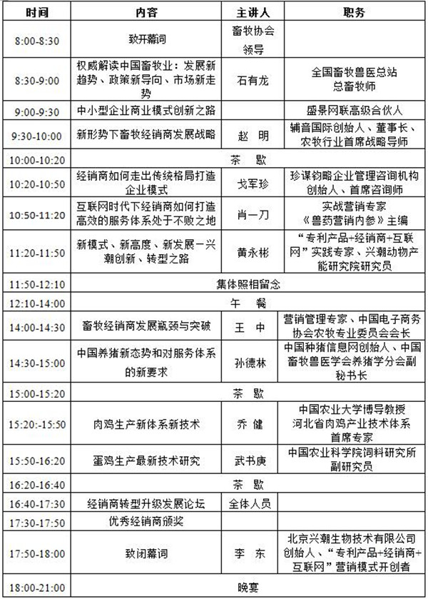 经销商发展论坛组委会