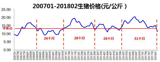 双胞胎集团李建宁：专业分工筑未来 平台共享得双赢