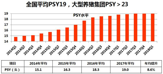 双胞胎集团李建宁：专业分工筑未来 平台共享得双赢