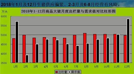 花花农业大世界