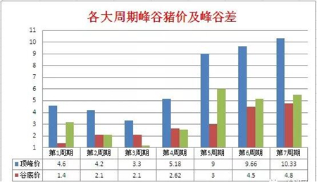 中国养猪网