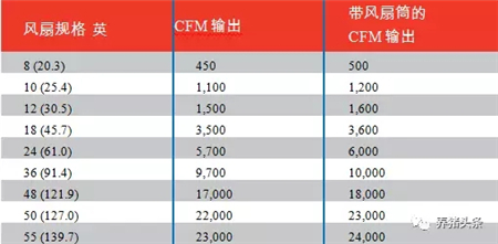 中国养猪网