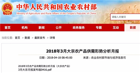 中国养猪网