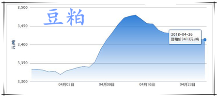 中国养猪网