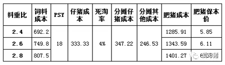 中国养猪网