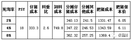 中国养猪网