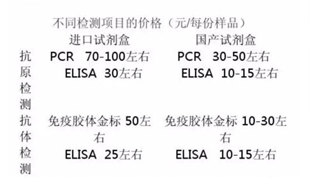 中国养猪网
