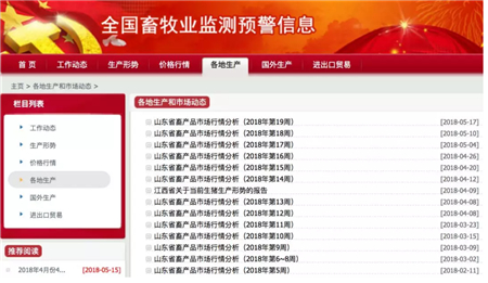 中国养猪网