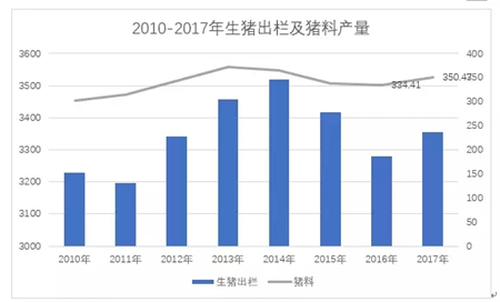 中国养猪网