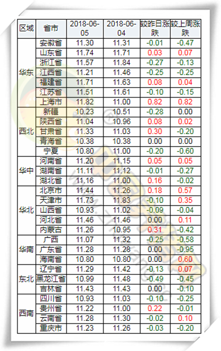 中国养猪网