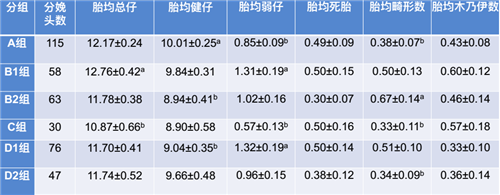 中国养猪网