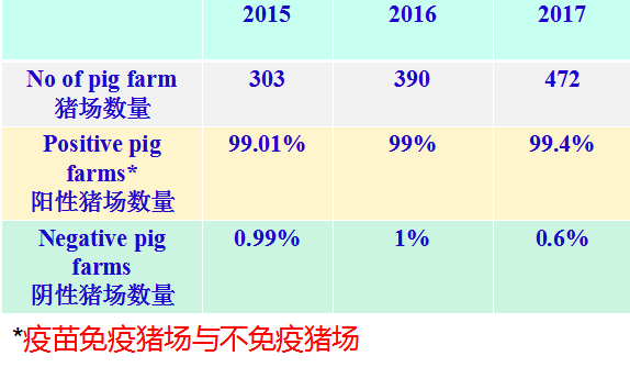 中国养猪网