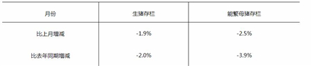 中国养猪网