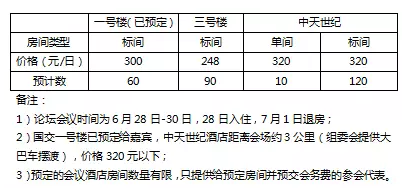 火红六月，由《中国猪业影响力论坛》组委会举办的，中国猪业影响力首届年度论坛，将于6月28-30日在武汉华中农大盛大召开。