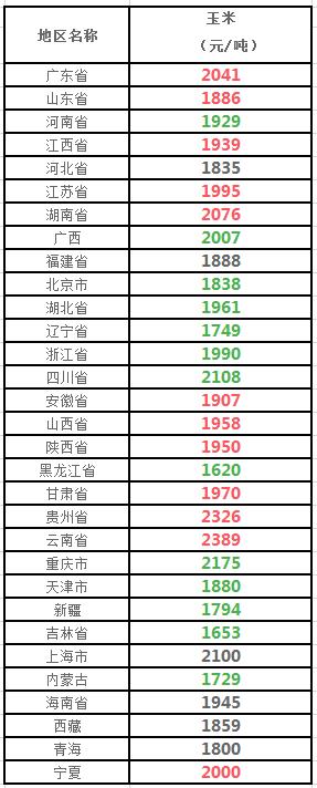 中国养猪网