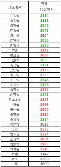 中国养猪网