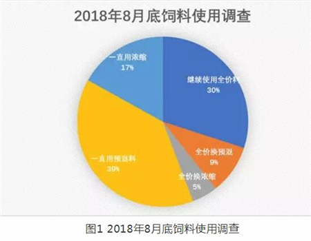 中国养猪网
