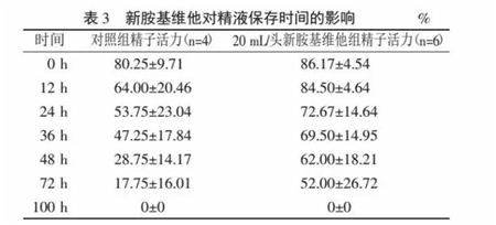 中国养猪网