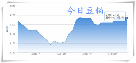 中国养猪网