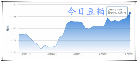 中国养猪网