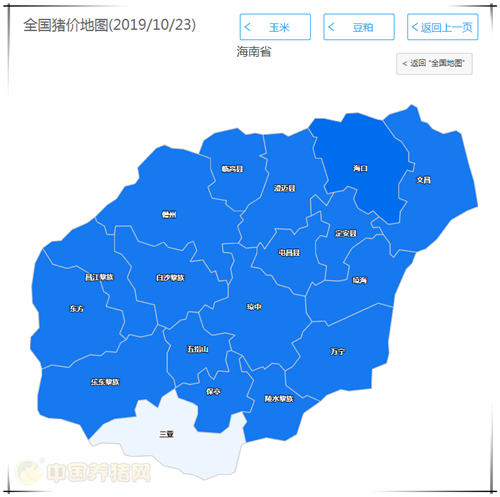 中国养猪网