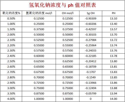 中国养猪网