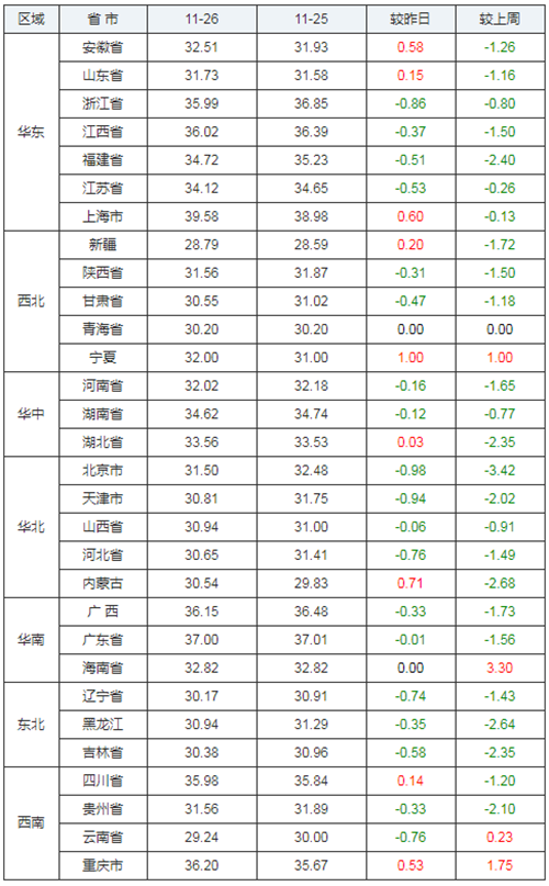 中国养猪网