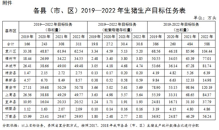 中国养猪网