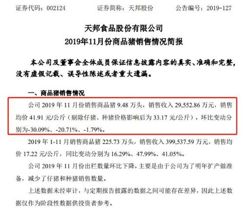 生猪养殖企业月销量暴跌30%另有目的！猪价拐点在哪？