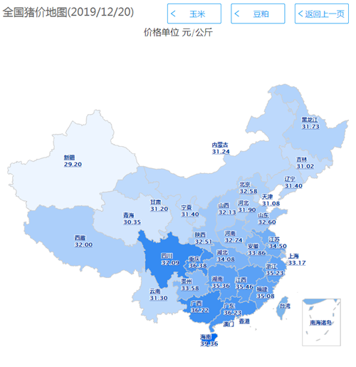 中国养猪网