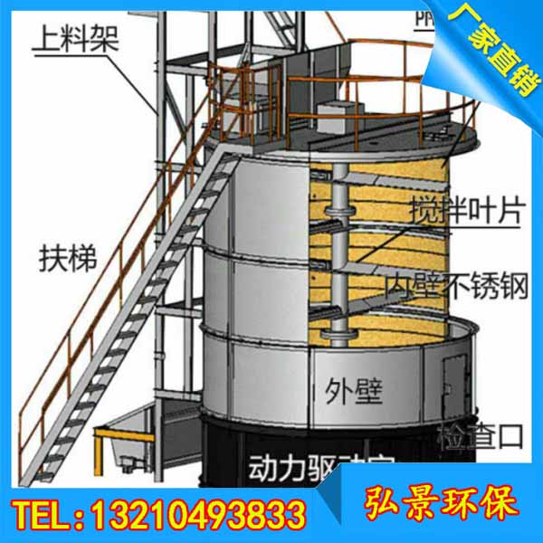 蛋鸡粪高温好氧发酵罐厂家使用案例视频图片