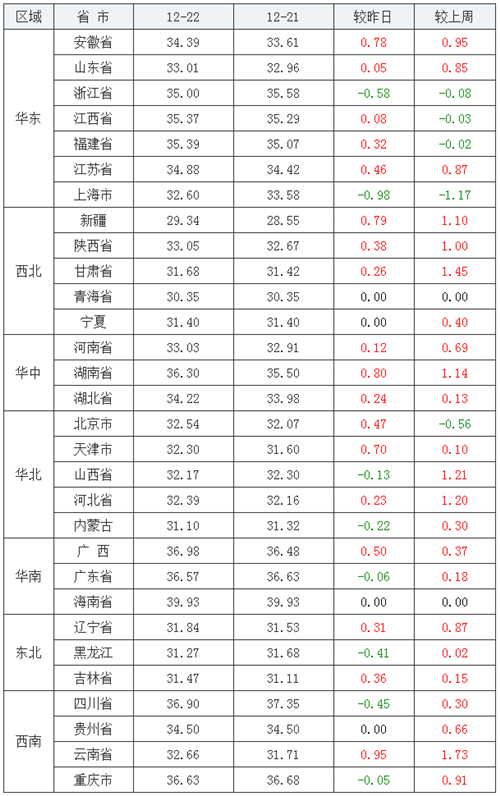 中国养猪网