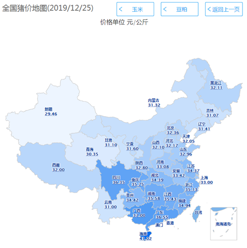 中国养猪网