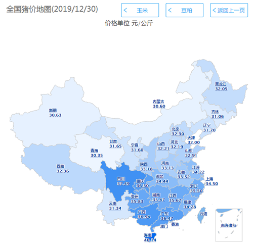 中国养猪网