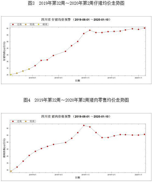 中国养猪网