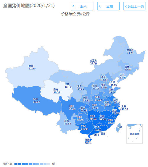 中国养猪网