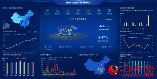 重庆：生猪价格趋势分析报告发布会荣昌举行